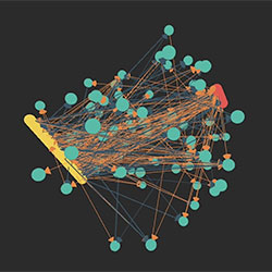 computer generated illustration of dozes of blue circles connecting to each other and to red and yellow bars